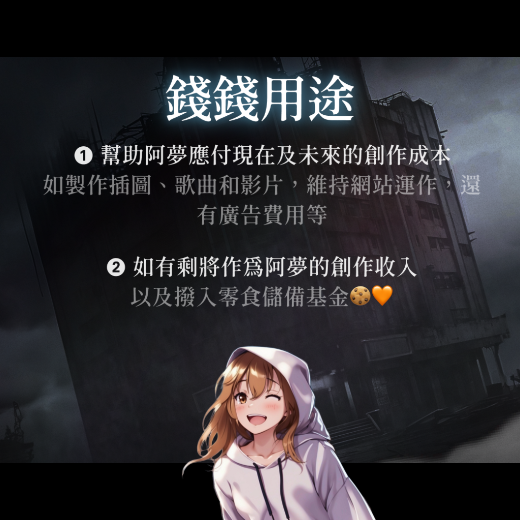 旺角入境指南1-6